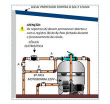 Carregar imagem no visualizador da galeria, GERADOR DE CLORO A BASE DE SAL GS-10 SODRAMAR